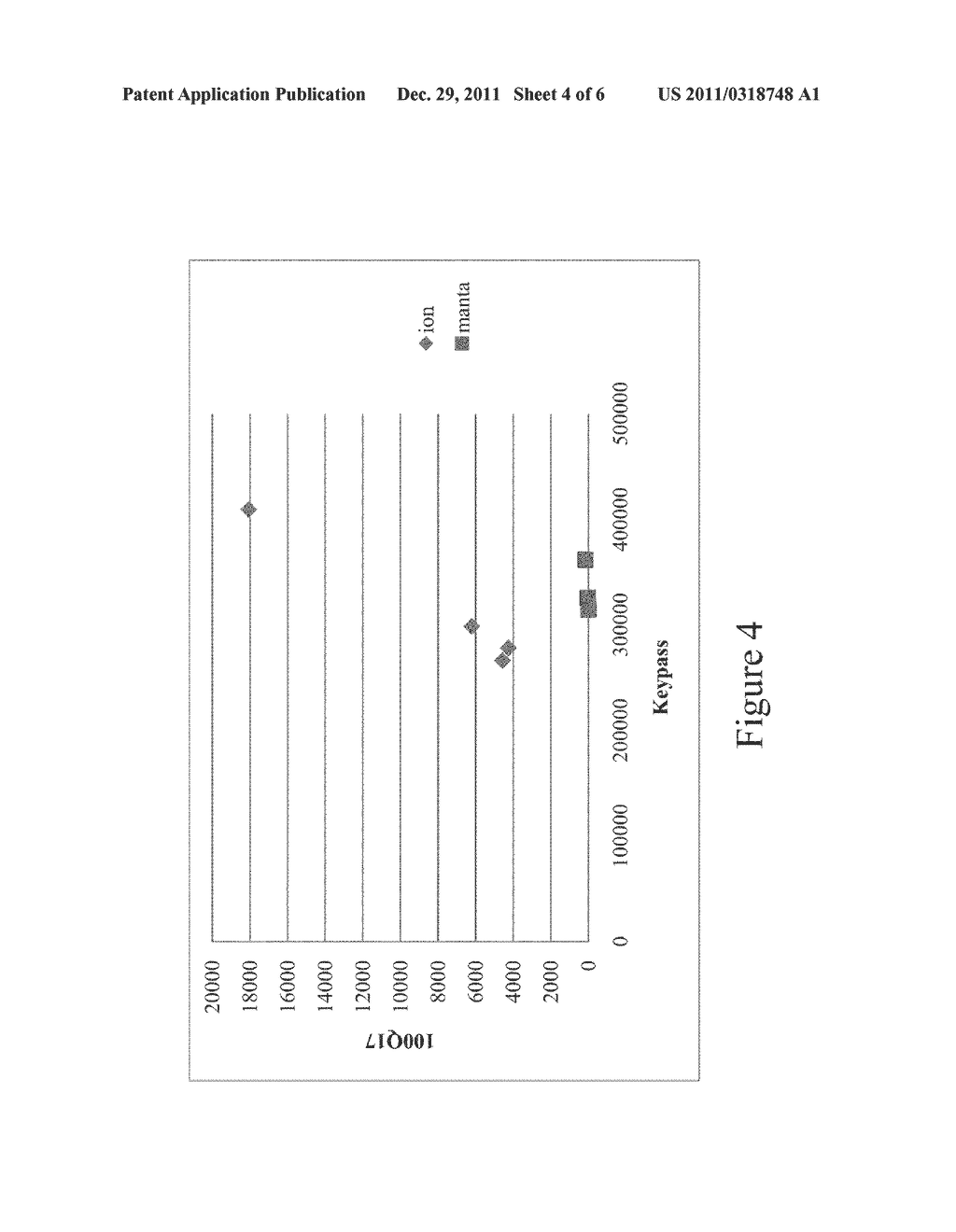 Modified Proteins and Methods of Making and Using Same - diagram, schematic, and image 05
