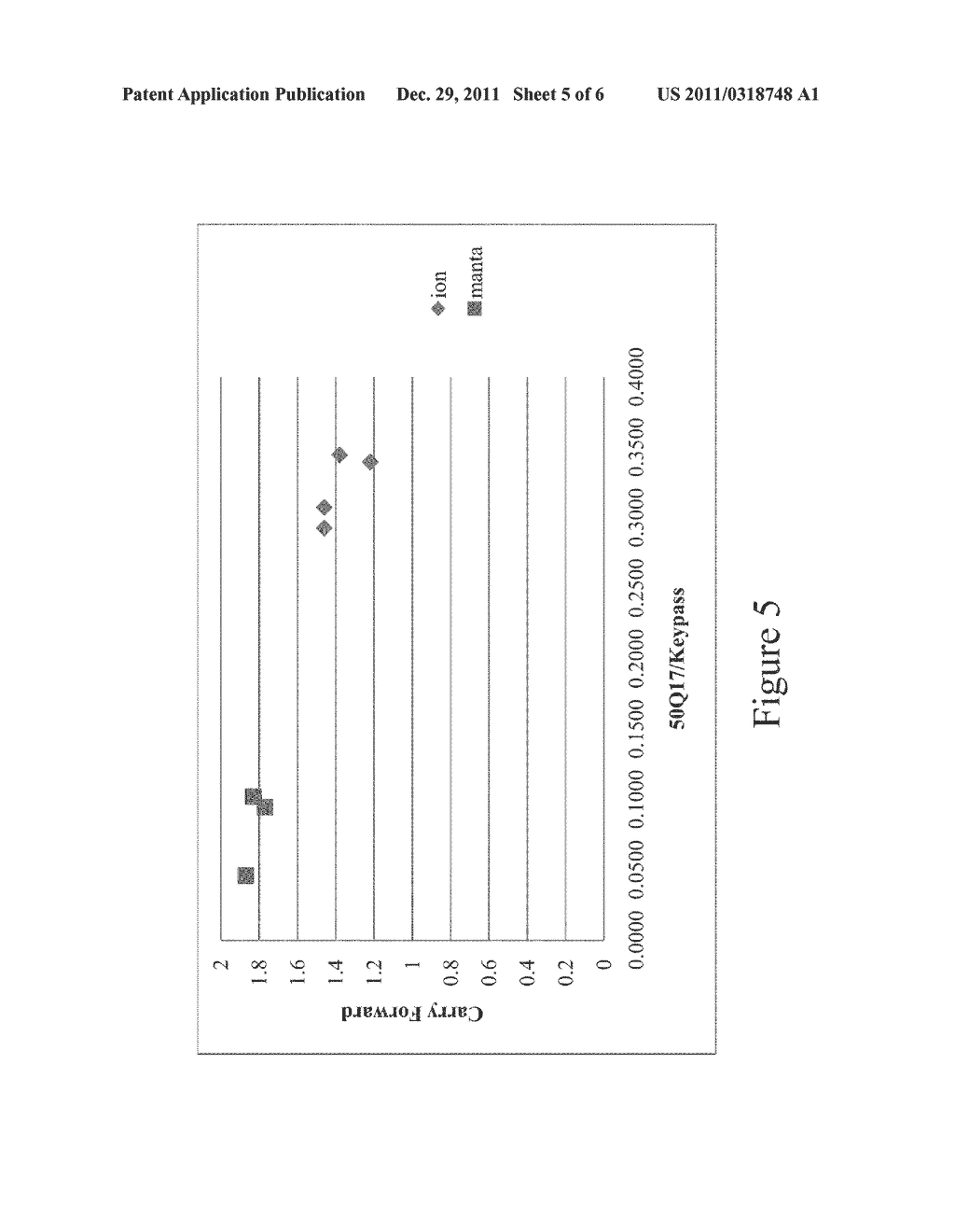 Modified Proteins and Methods of Making and Using Same - diagram, schematic, and image 06