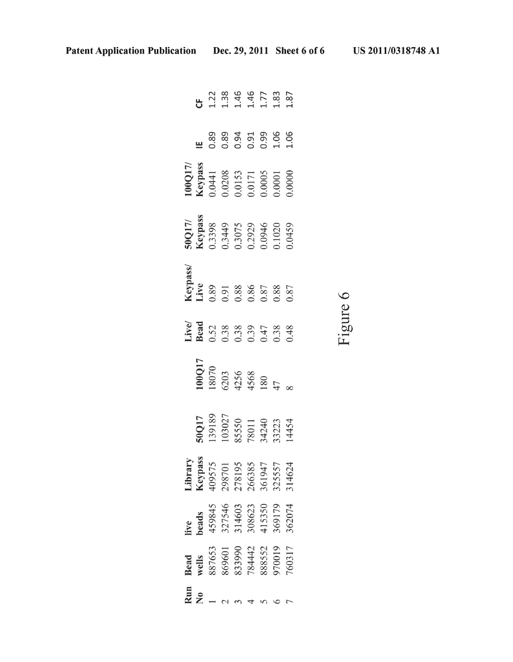 Modified Proteins and Methods of Making and Using Same - diagram, schematic, and image 07