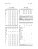 METHOD FOR IMPROVING THE YEILD OF A POLYPEPTIDE diagram and image