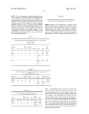 METHOD FOR IMPROVING THE YEILD OF A POLYPEPTIDE diagram and image