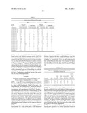 METHOD FOR IMPROVING THE YEILD OF A POLYPEPTIDE diagram and image