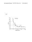 Arginine vasopressin pro-hormone as predictive biomarker for diabetes diagram and image