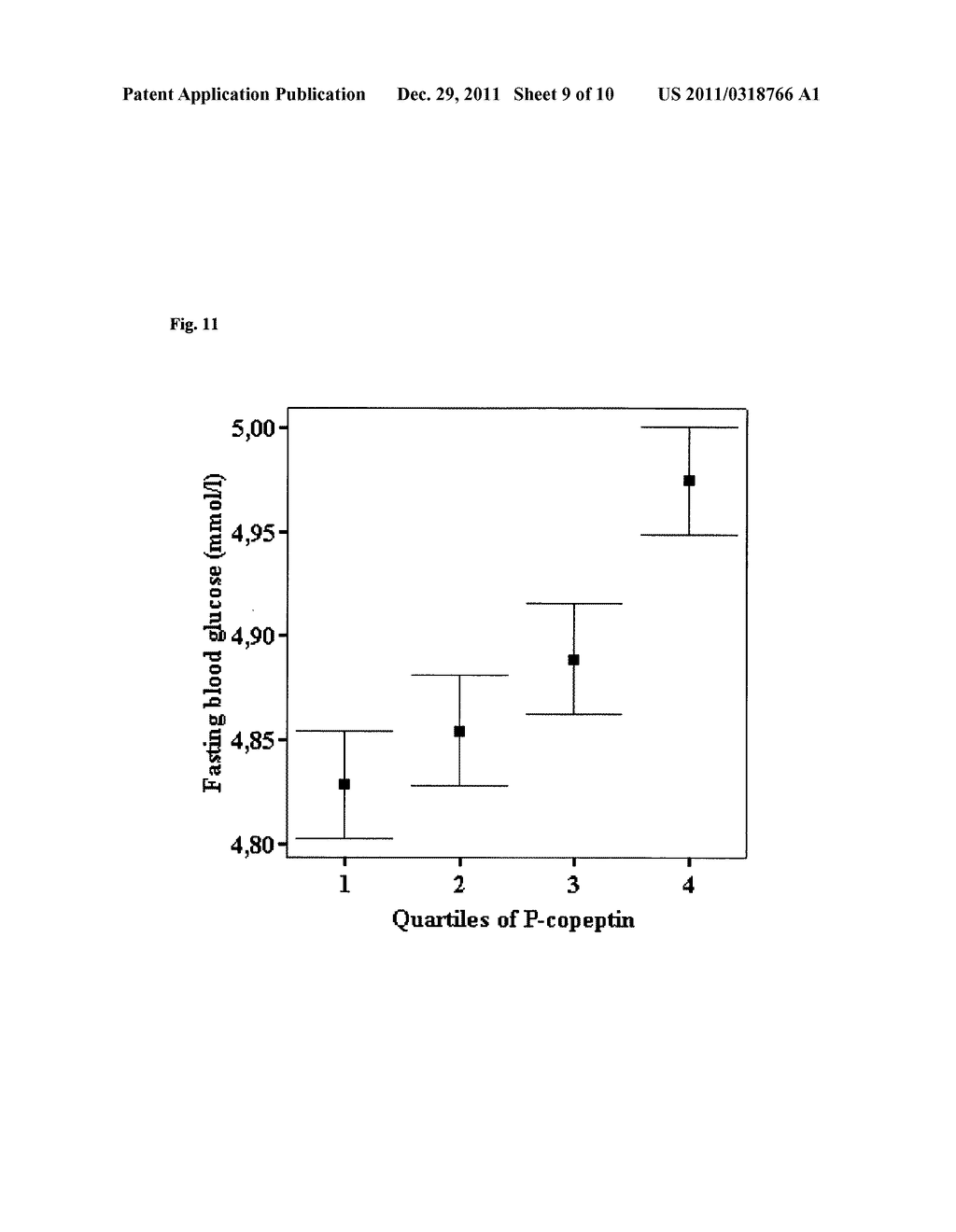 Arginine vasopressin pro-hormone as predictive biomarker for diabetes - diagram, schematic, and image 10