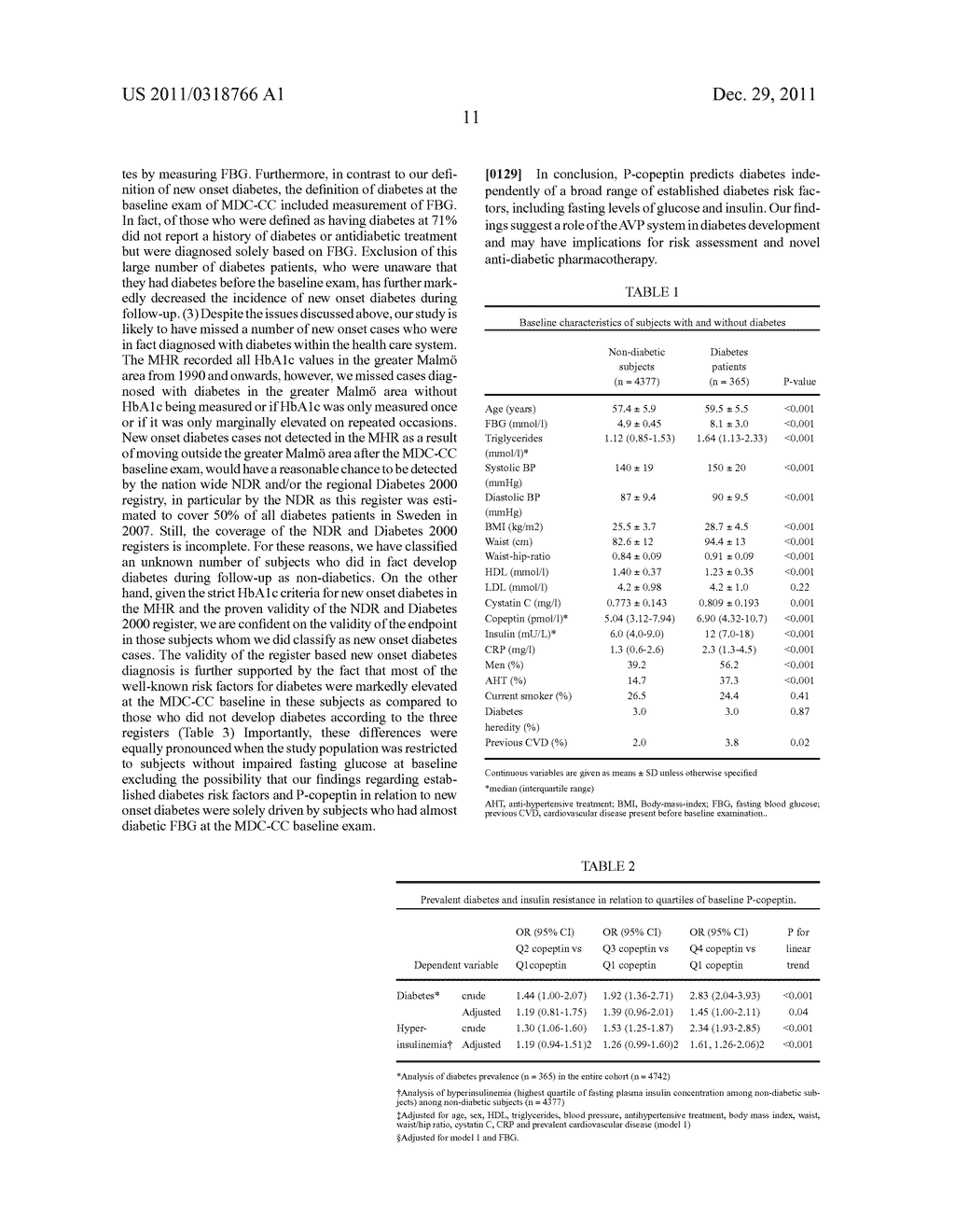 Arginine vasopressin pro-hormone as predictive biomarker for diabetes - diagram, schematic, and image 22