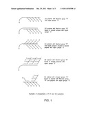 Multisignal labeling reagents and processes and uses therefor diagram and image