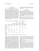 METHOD FOR PRODUCING D-LACTIC ACID, AND METHOD FOR INCREASING OPTICAL     PURITY OF D-LACTIC ACID OR YIELD OF D-LACTIC ACID RELATIVE TO SUGAR IN     LACTIC ACID diagram and image