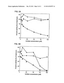 Cytochrome P450s and uses thereof diagram and image