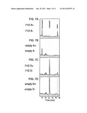 Cytochrome P450s and uses thereof diagram and image