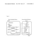 XYLOSE UTILIZATION IN RECOMBINANT ZYMOMONAS diagram and image