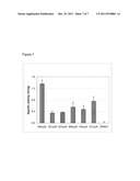 XYLOSE UTILIZATION IN RECOMBINANT ZYMOMONAS diagram and image