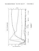 THERMOPHILIC MICRO-ORGANISMS FOR ETHANOL PRODUCTION diagram and image
