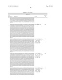 SITE SPECIFIC INCORPORATION OF KETO AMINO ACIDS INTO PROTEINS diagram and image