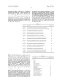 Engineered Plant Cysteine Proteases and Their Uses diagram and image