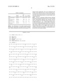 Engineered Plant Cysteine Proteases and Their Uses diagram and image