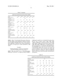 FLAVIN-BINDING GLUCOSE DEHYDROGENASES diagram and image