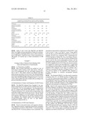 FLAVIN-BINDING GLUCOSE DEHYDROGENASES diagram and image