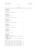 COMPOSITIONS AND METHODS OF USING A SYNTHETIC DNASE I diagram and image