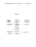 BIOAGENT DETECTION METHODS diagram and image