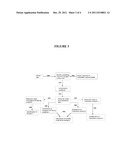 BIOAGENT DETECTION METHODS diagram and image