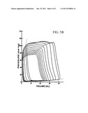 INOTROPIC ANTIBODIES AND THERAPEUTIC USES THEREOF diagram and image