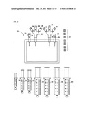 KIT FOR PREPARATION OF ANTIGEN-SPECIFIC CYTOTOXIC LYMPHOCYTES diagram and image