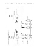 KIT FOR PREPARATION OF ANTIGEN-SPECIFIC CYTOTOXIC LYMPHOCYTES diagram and image