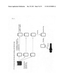 KIT FOR PREPARATION OF ANTIGEN-SPECIFIC CYTOTOXIC LYMPHOCYTES diagram and image