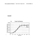 CHINESE HAMSTER APOPTOSIS-RELATED GENES diagram and image