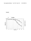 CHINESE HAMSTER APOPTOSIS-RELATED GENES diagram and image