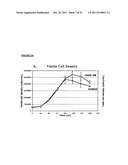 CHINESE HAMSTER APOPTOSIS-RELATED GENES diagram and image