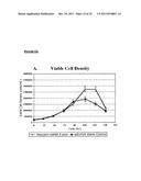 CHINESE HAMSTER APOPTOSIS-RELATED GENES diagram and image