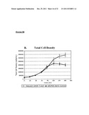 CHINESE HAMSTER APOPTOSIS-RELATED GENES diagram and image