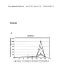 CHINESE HAMSTER APOPTOSIS-RELATED GENES diagram and image