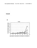 CHINESE HAMSTER APOPTOSIS-RELATED GENES diagram and image