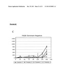 CHINESE HAMSTER APOPTOSIS-RELATED GENES diagram and image