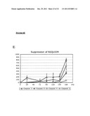 CHINESE HAMSTER APOPTOSIS-RELATED GENES diagram and image