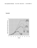 CHINESE HAMSTER APOPTOSIS-RELATED GENES diagram and image