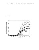 CHINESE HAMSTER APOPTOSIS-RELATED GENES diagram and image