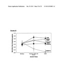 CHINESE HAMSTER APOPTOSIS-RELATED GENES diagram and image