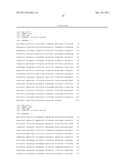 CHINESE HAMSTER APOPTOSIS-RELATED GENES diagram and image