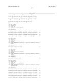 CHINESE HAMSTER APOPTOSIS-RELATED GENES diagram and image