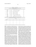 Human Telomerase Catalytic Subunit diagram and image