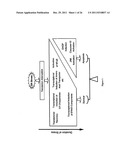 METHODS AND COMPOSITIONS FOR INDUCING APOPTOSIS BY STIMULATING ER STRESS diagram and image