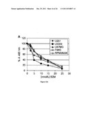 METHODS AND COMPOSITIONS FOR INDUCING APOPTOSIS BY STIMULATING ER STRESS diagram and image