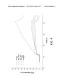 Aptamer and detection method for C-reactive protein diagram and image