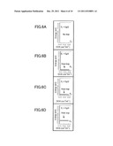 MANUFACTURING METHOD AND TEST METHOD OF SEMICONDUCTOR DEVICE diagram and image