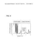 MANUFACTURING METHOD AND TEST METHOD OF SEMICONDUCTOR DEVICE diagram and image