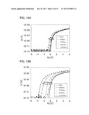 MANUFACTURING METHOD AND TEST METHOD OF SEMICONDUCTOR DEVICE diagram and image