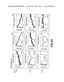 PLANAR CAVITY MEMS AND RELATED STRUCTURES, METHODS OF MANUFACTURE AND     DESIGN STRUCTURES diagram and image